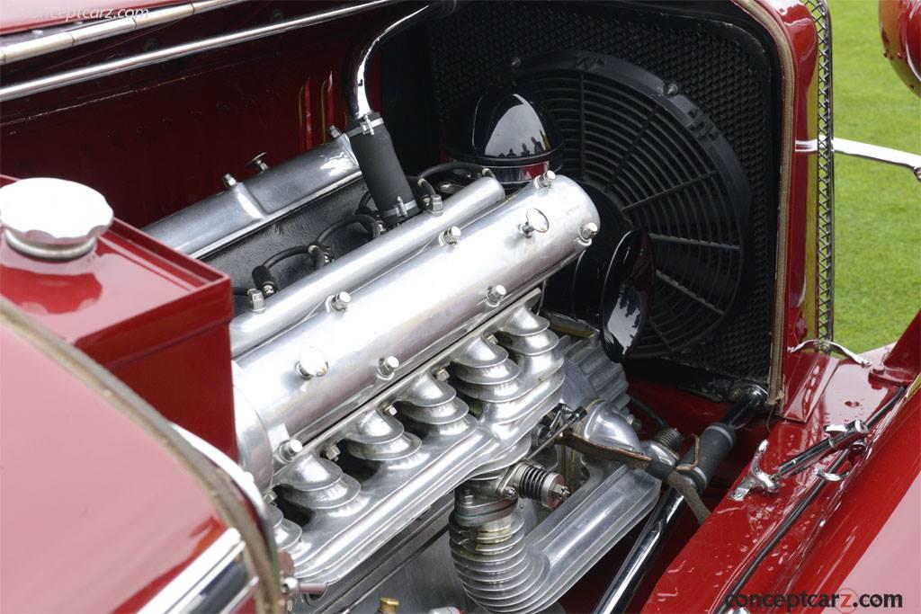 1931 Alfa Romeo 6C 1750